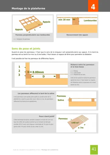 Extrait de la rubrique sens de pose et joints