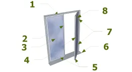 Composant d’une fenêtre