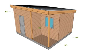 Poser le ruban DELTA-MULTI-BAND M
