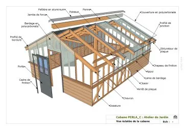 Vue éclatée PERLA_C