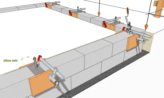 Dernière ligne&nbsp;: réserve pour l’ancrage