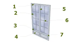 Composant d’une porte