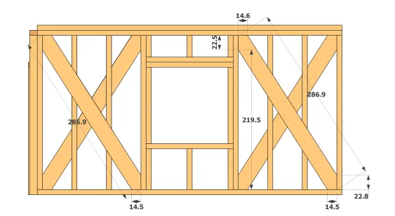 Dimension contreventement M2 et M4
