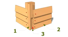 Pose à clins de biais