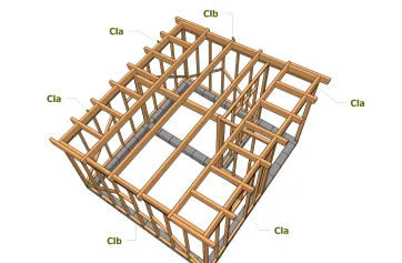 Nomenclature closoirs