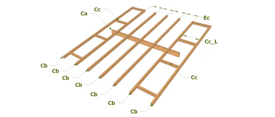 Constituants de la charpente de toiture