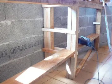 et servent de support aux étagères