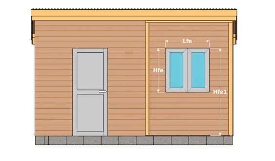Dimension de la fenêtre
