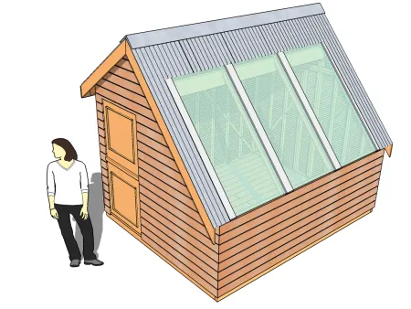 Modèle DINA : variante B