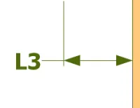 Vignette de l'article : 1.Dimensions générales de ma cabane