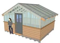 Vignette de l'article : Modèle PERLA