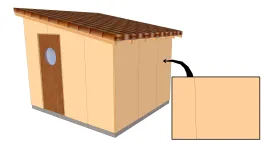 Revêtement en contreplaqué