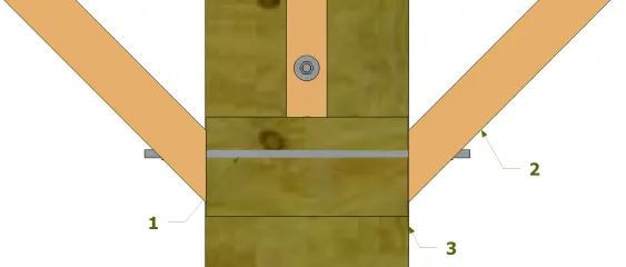 Vissage de part en part