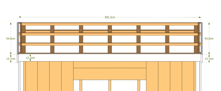 Dimensions bandes de rive 1