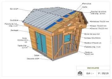 Vue éclatée ANTONIA_A