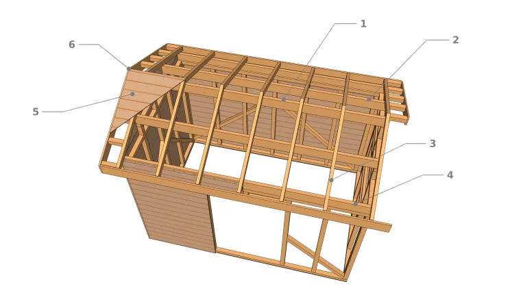Constituant de la toiture