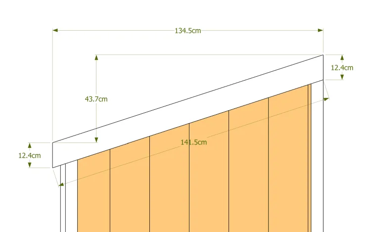 Dimensions bande de rive 2