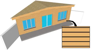 Bardage horizontal à claire-voie