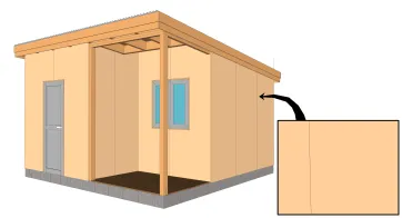 Revêtement en contreplaqué