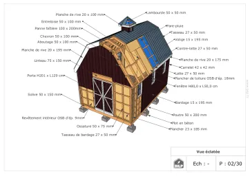 Vue éclatée SOPHIA_C