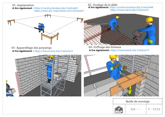 Extrait des guides de montage