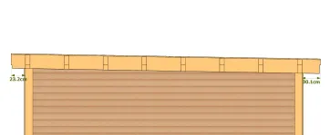 Porte-à-faux suivant façades latérales