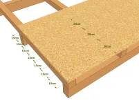 Fixation par vis ou clou.