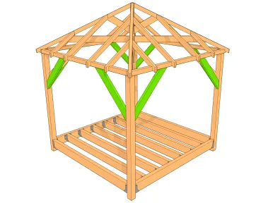 Vérification et calcul des bras de contreventement
