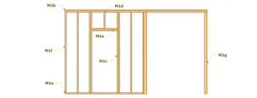Préparer le support