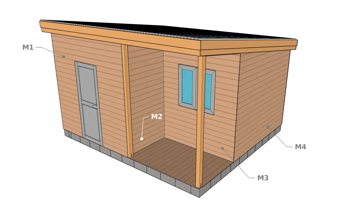 Eléments constitutifs 1