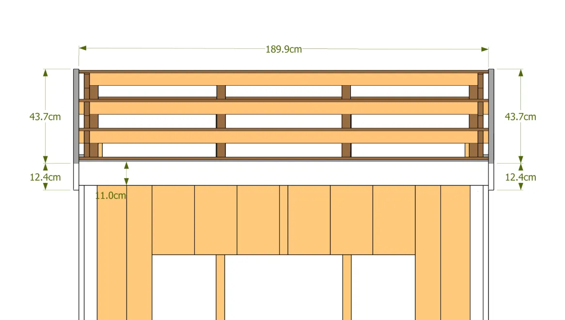 Dimensions bande de rive 1