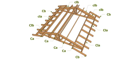 Nomenclature ossature toiture