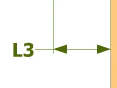 1.Dimensions générales de ma cabane