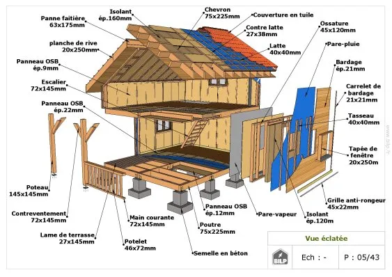 Vue éclatée BARBARA _B