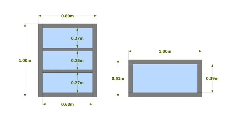 Dimensions des fenêtres