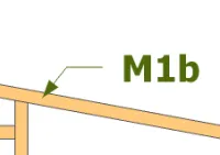 Vignette de l'article : Bestandteile