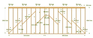Dimensions ossatures M3