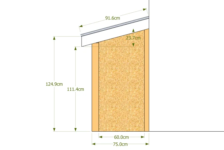 Dimensions façades latérales