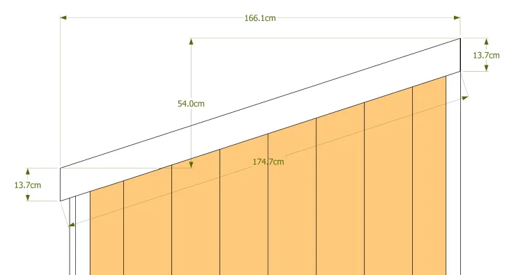 Dimensions bandes de rive 2