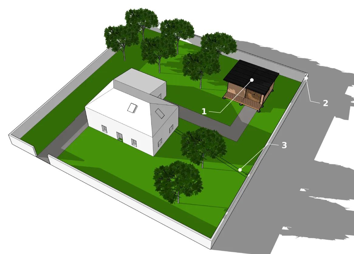 Simulation d’emplacement