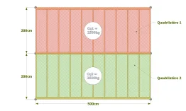 Vous connaissez l’entraxe E et la section des solives