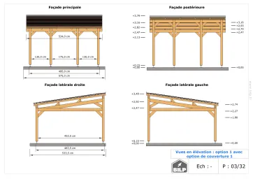 Il est toujours important de réaliser tout d’abord des plans avant de se lancer dans la mise en oeuvre