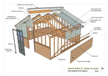 Vue éclatée PERLA_B