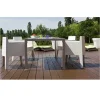 TROPITECH "All in One" : protection teintée LONGUE DUREE pour terrasses et bardages. Phase aqueuse - Réf. 428